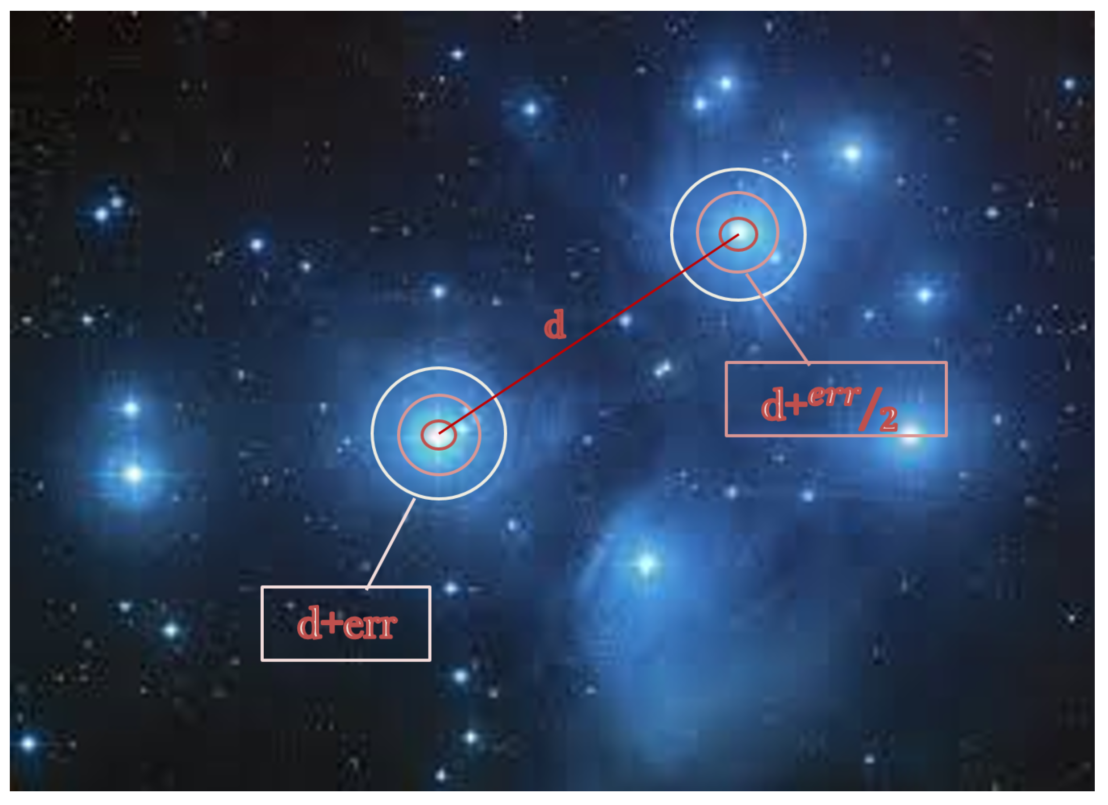 Sensors 20 01106 g004