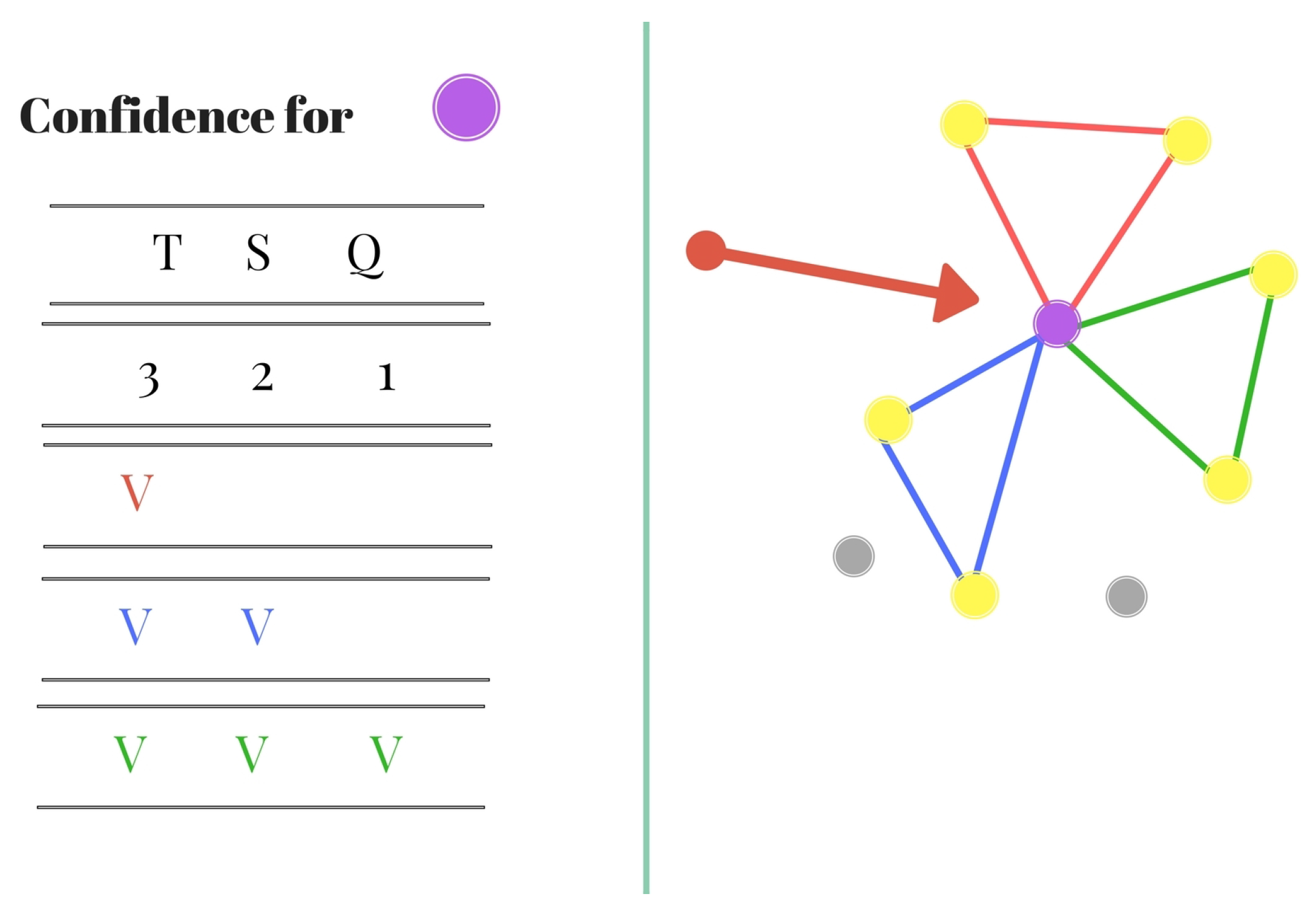 Sensors 20 01106 g007
