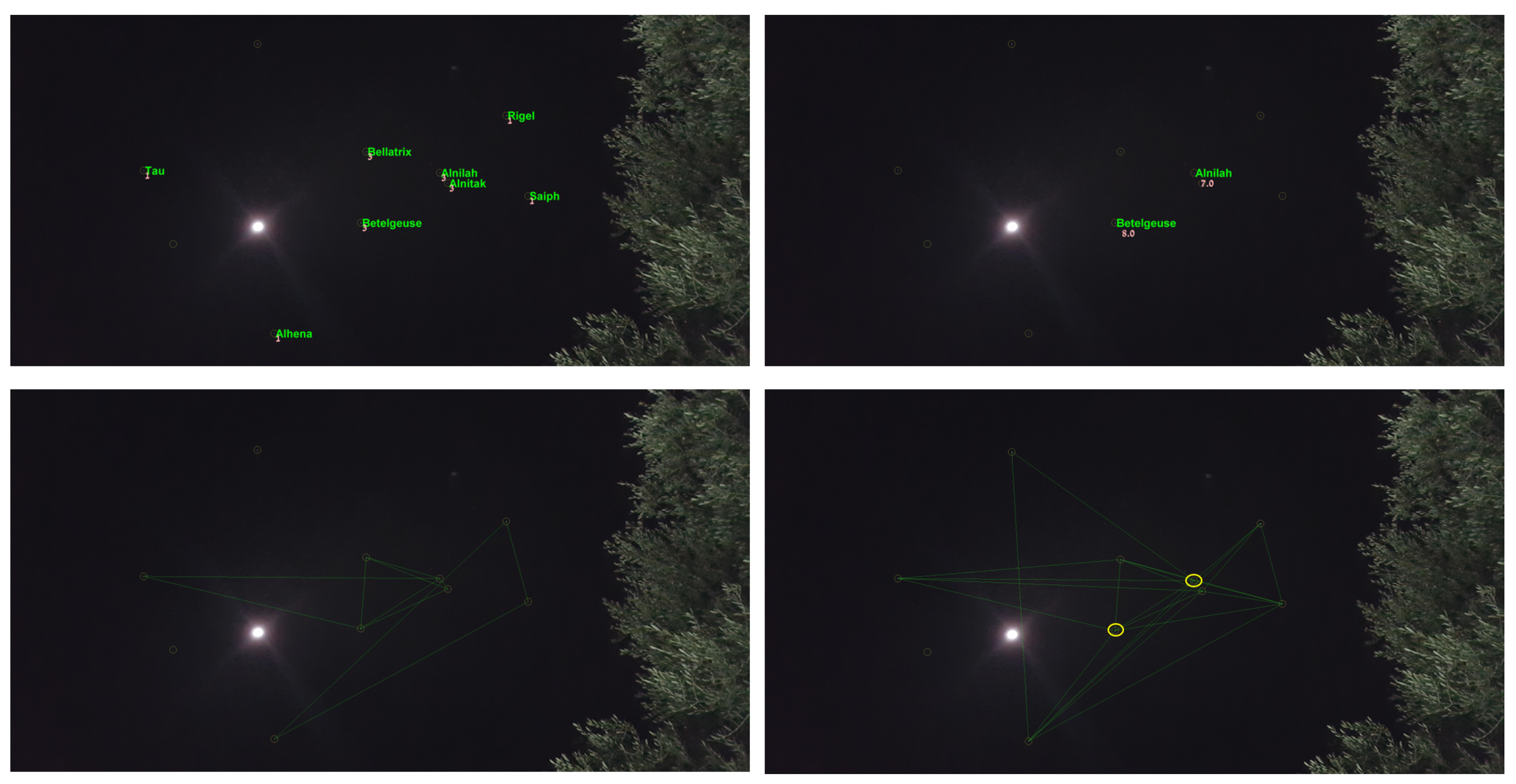 Sensors 20 01106 g014