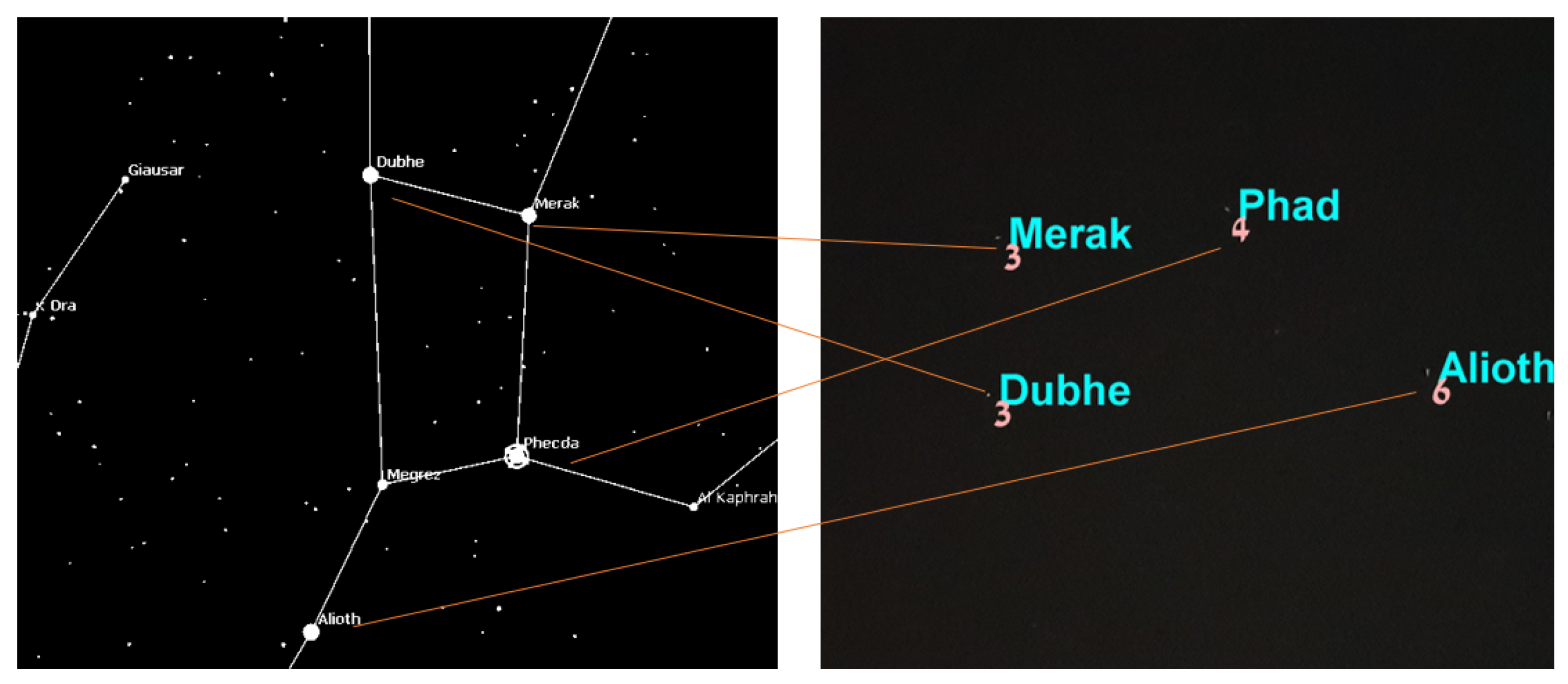 Sensors 20 01106 g015