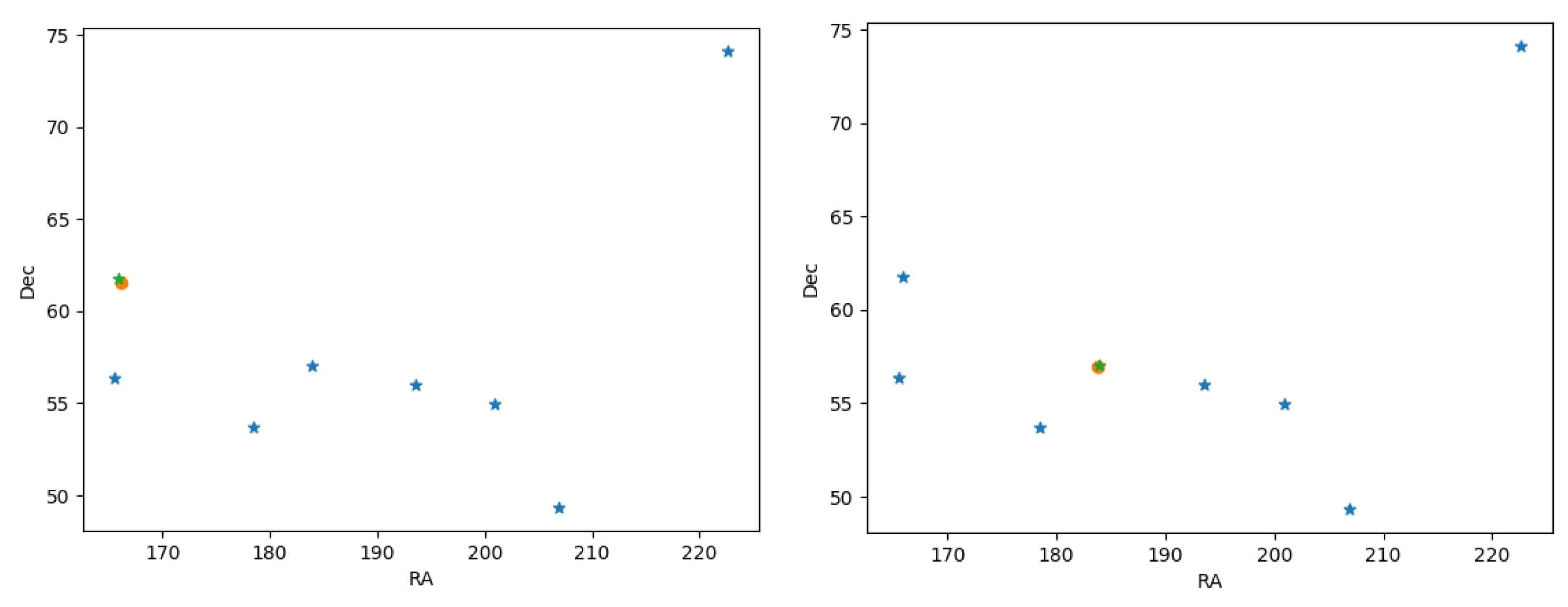 Sensors 20 01106 g016