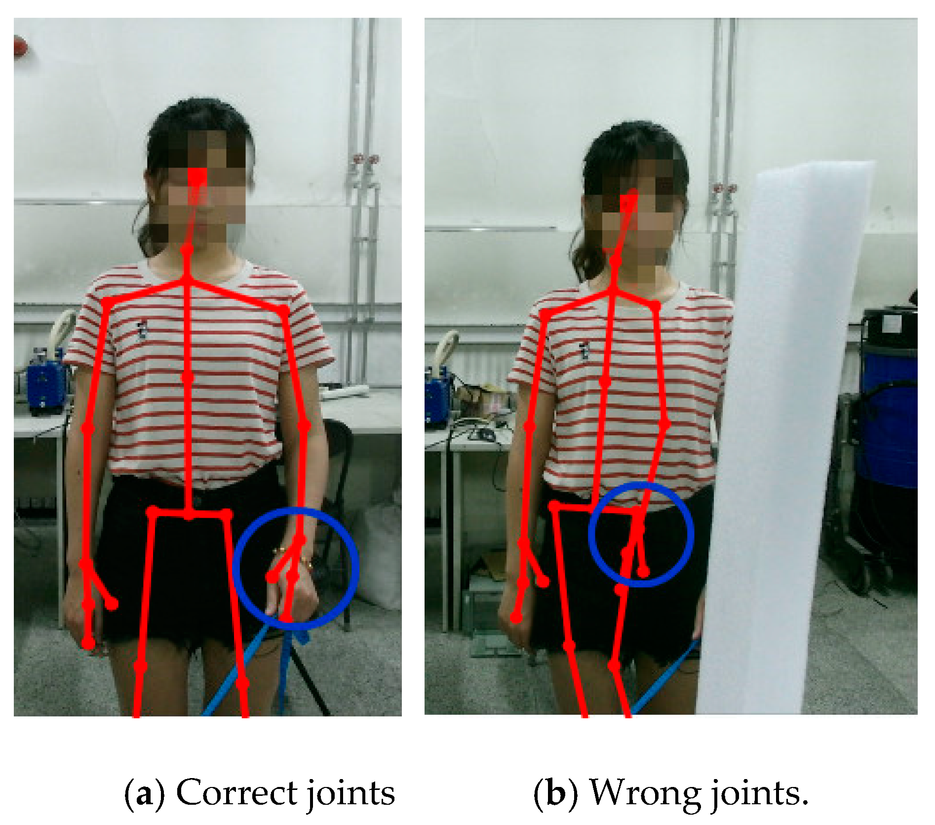 Sensors 20 01119 g001