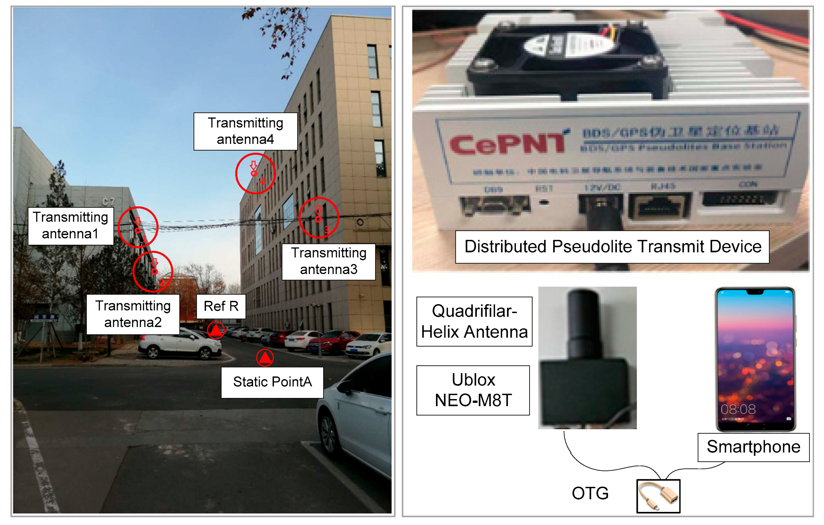 Sensors 20 01120 g001