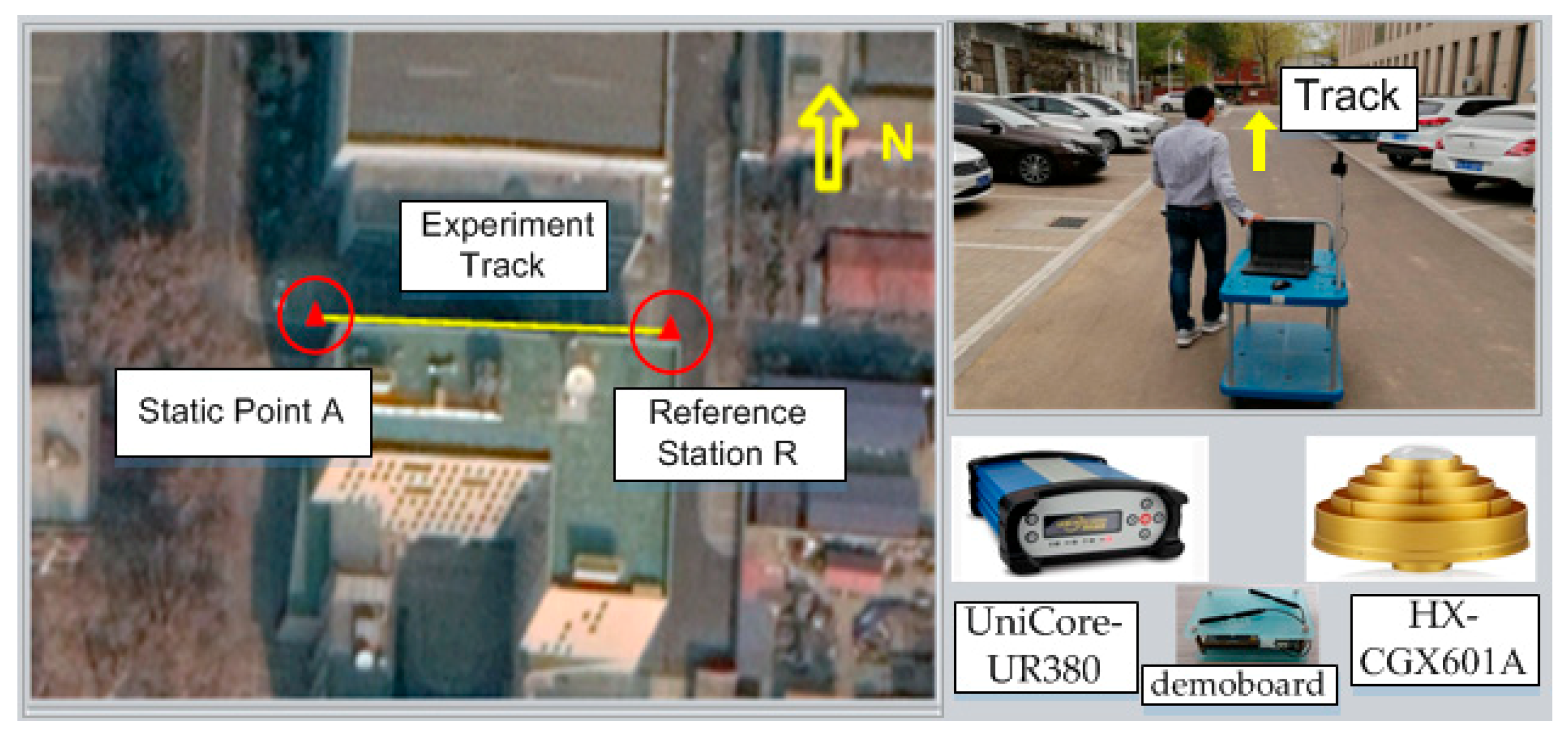 Sensors 20 01120 g002