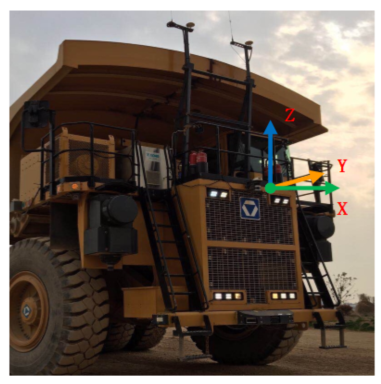 Sensors 20 01121 g004