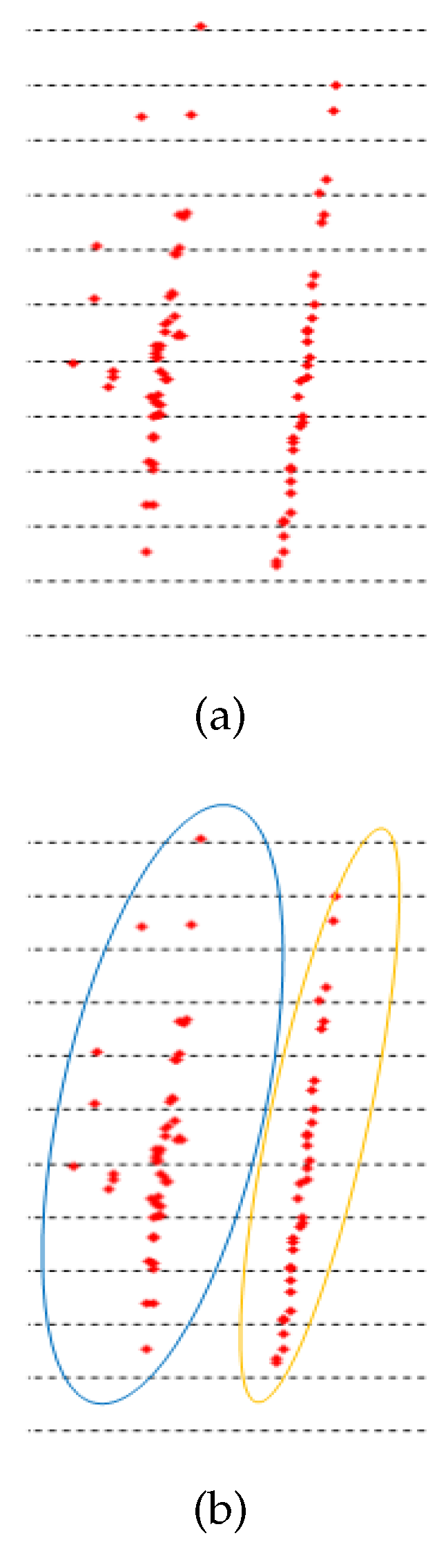 Sensors 20 01121 g008a