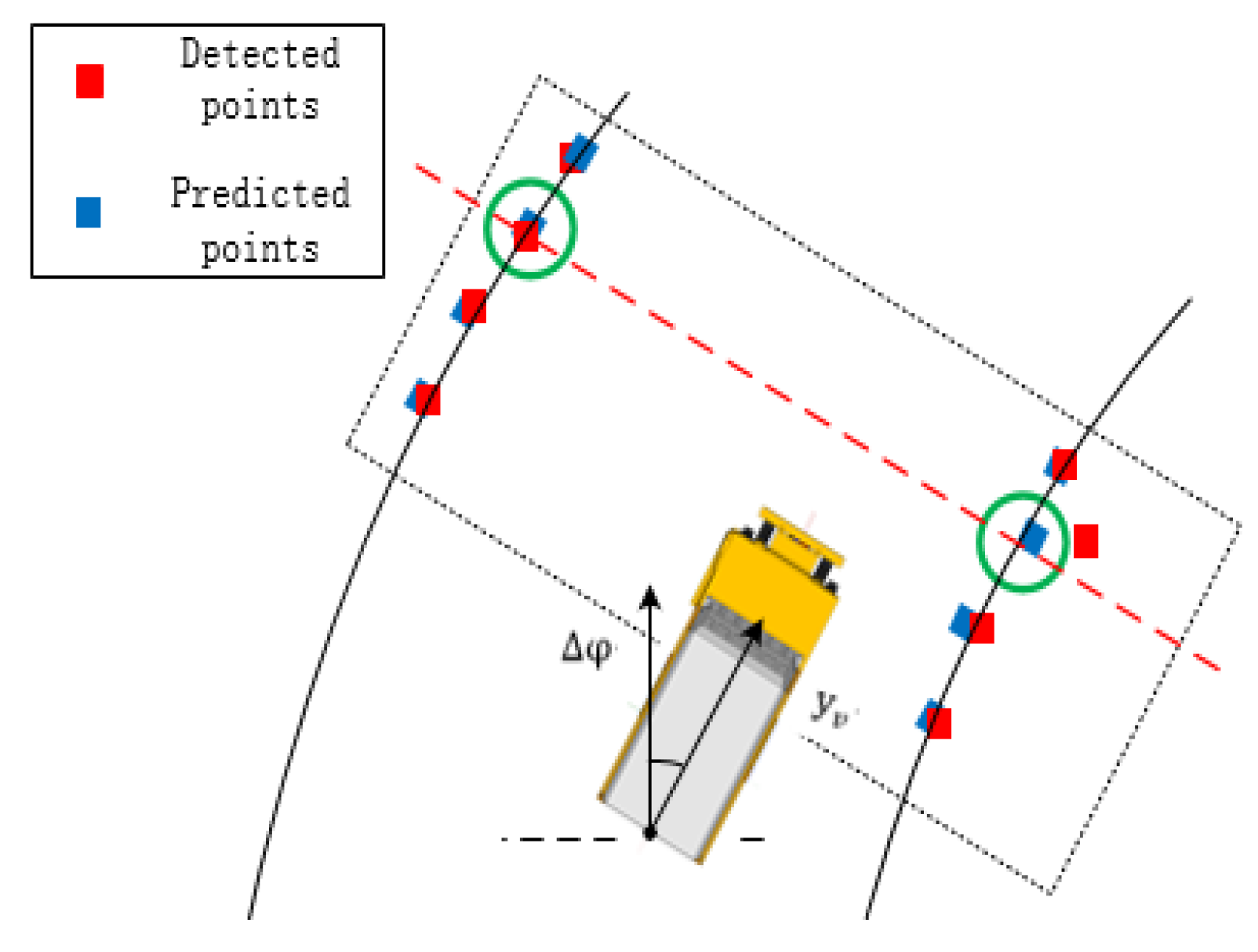 Sensors 20 01121 g011