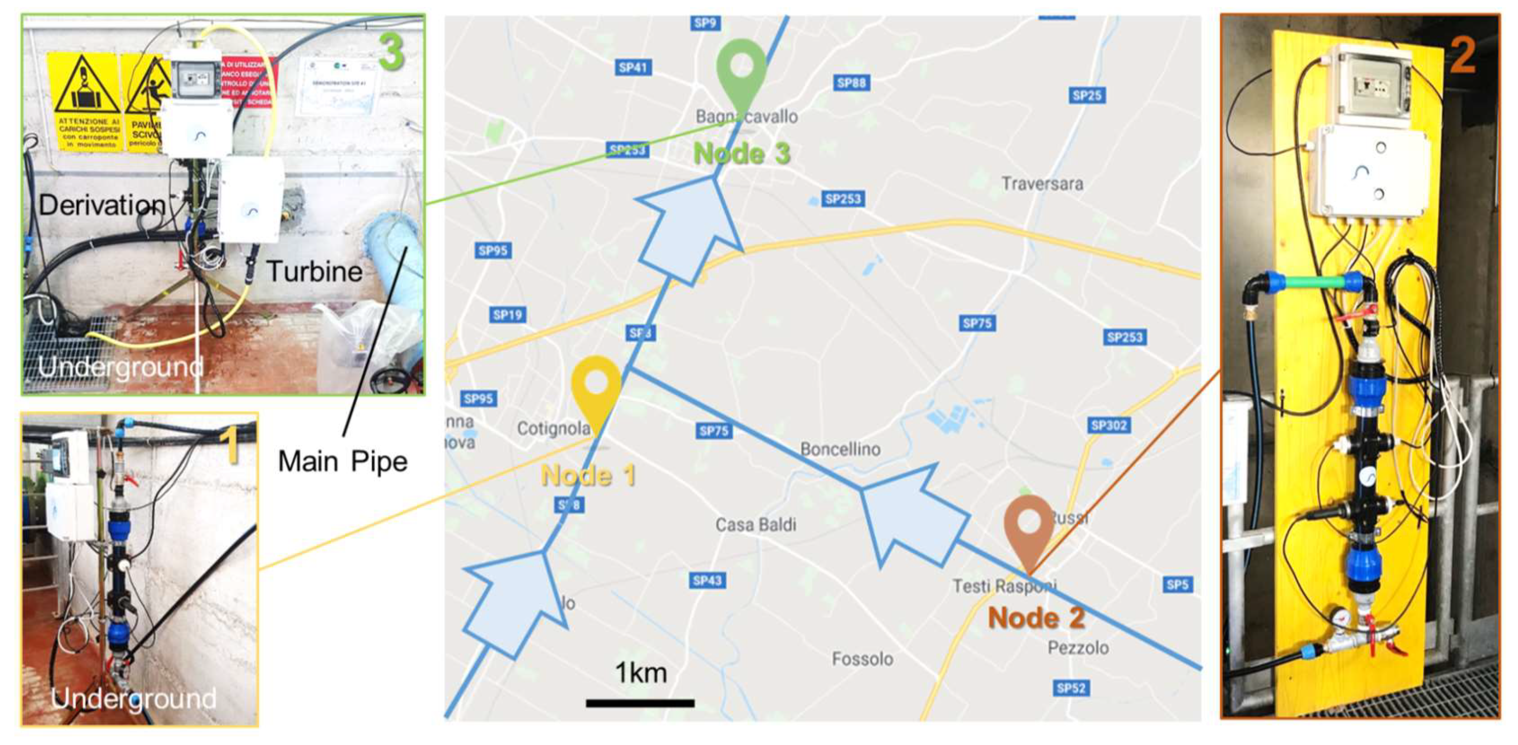 Sensors 20 01125 g008