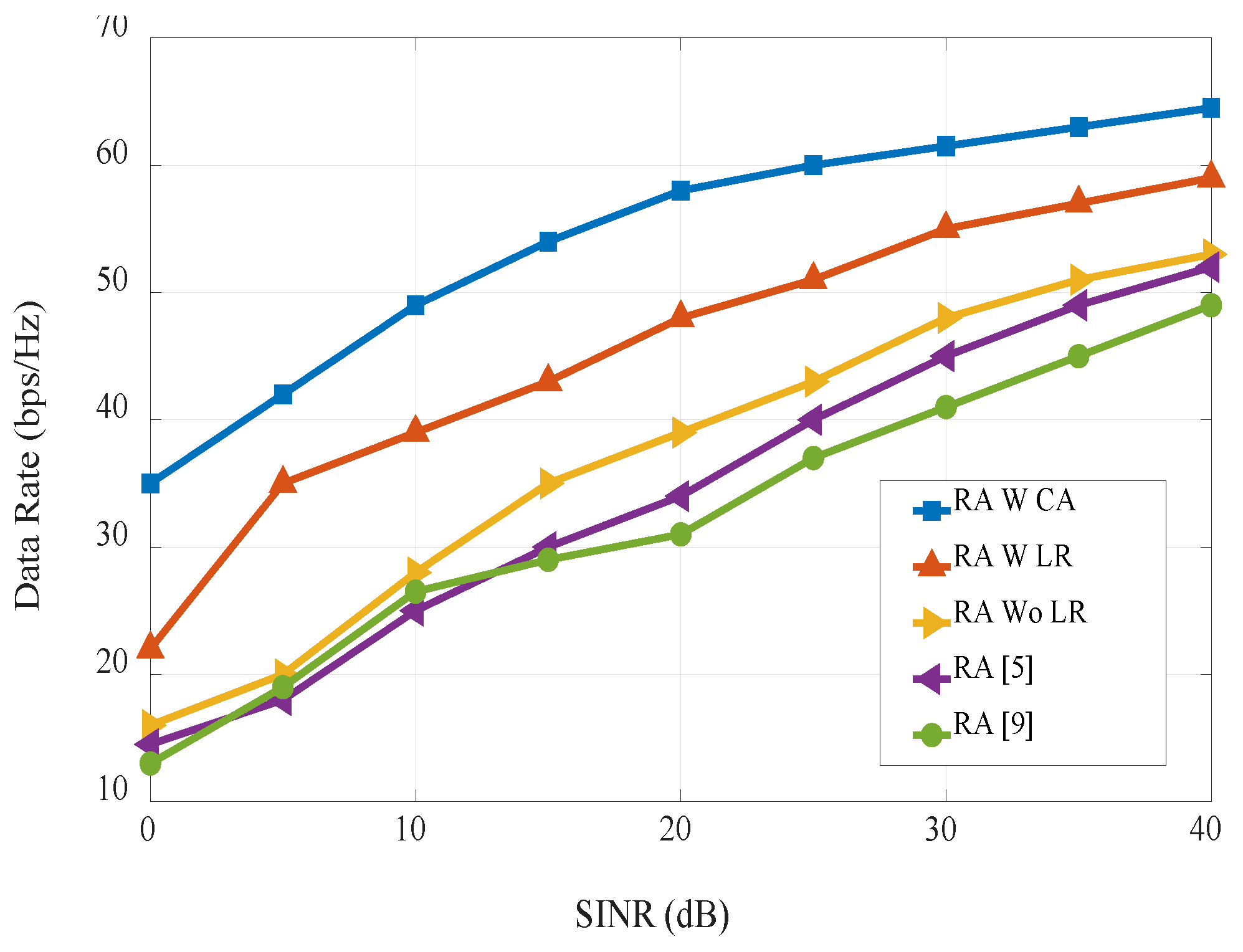 Sensors 20 01128 g004
