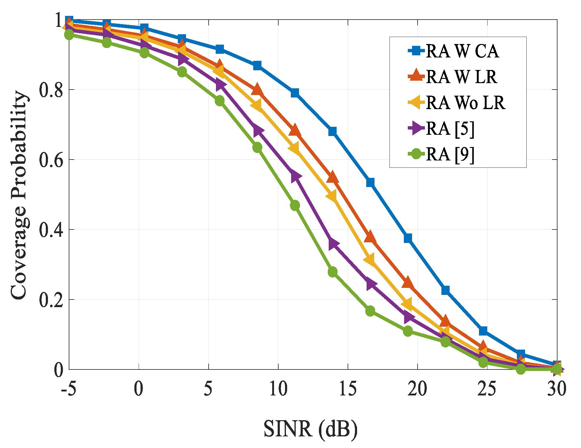 Sensors 20 01128 g006