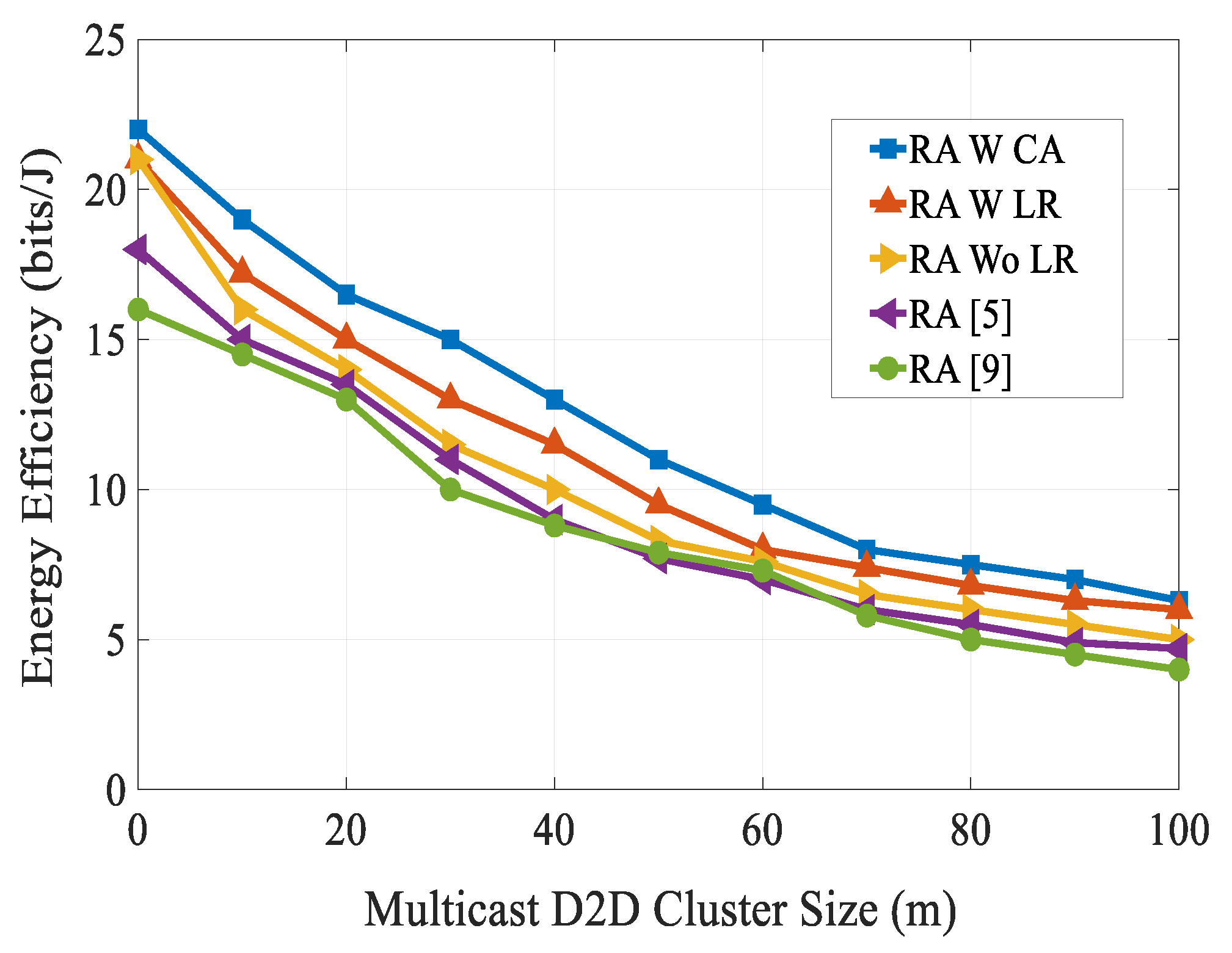 Sensors 20 01128 g011