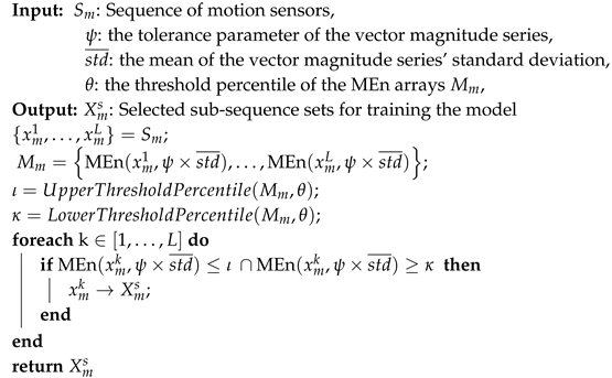 Sensors 20 01134 i001 Sensors 20 01134 i001