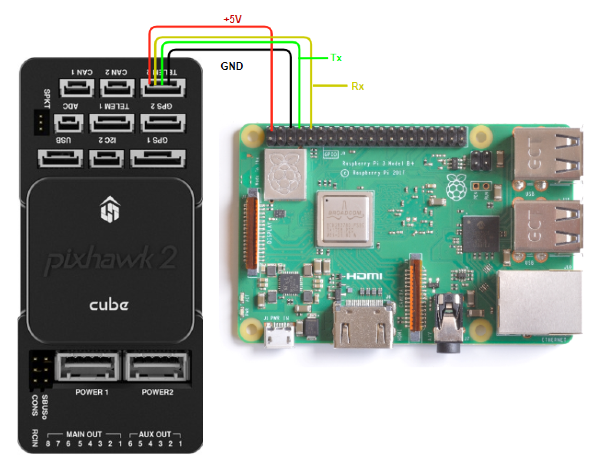 Sensors 20 01136 g006