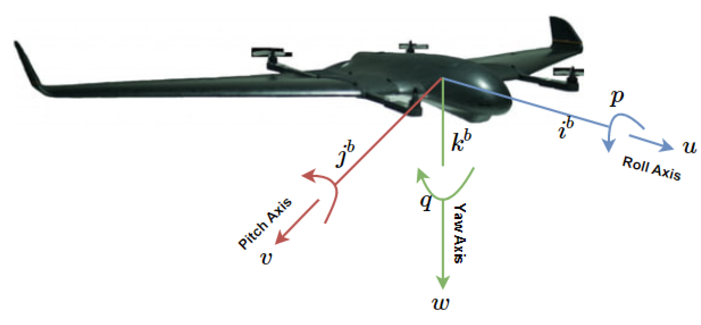 Sensors 20 01136 g011