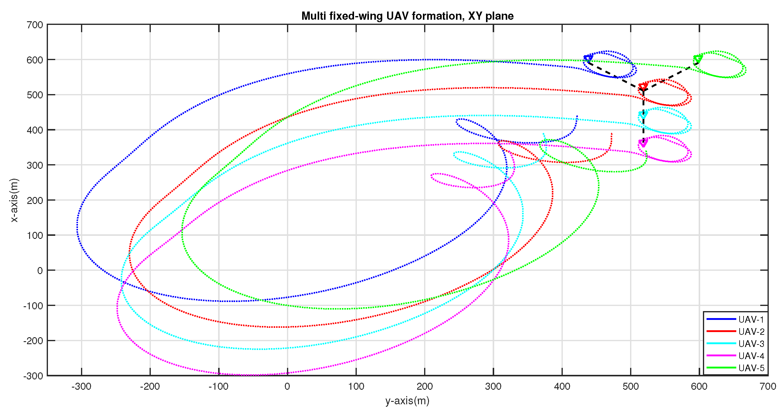 Sensors 20 01136 g019