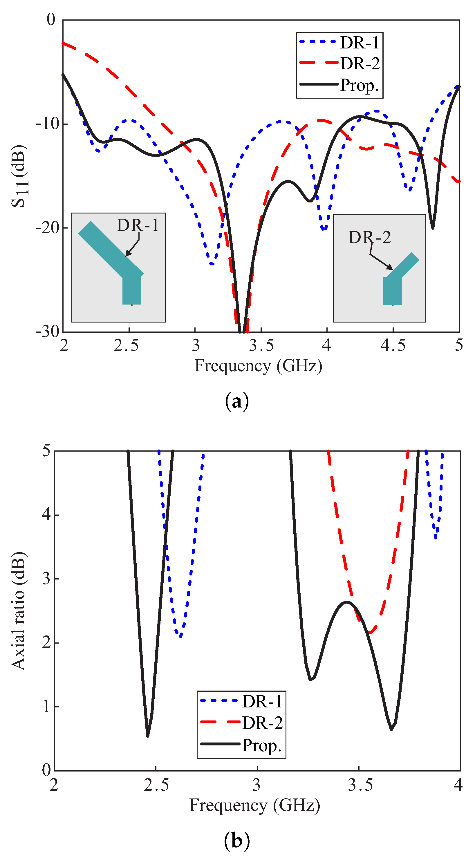 Sensors 20 01137 g002
