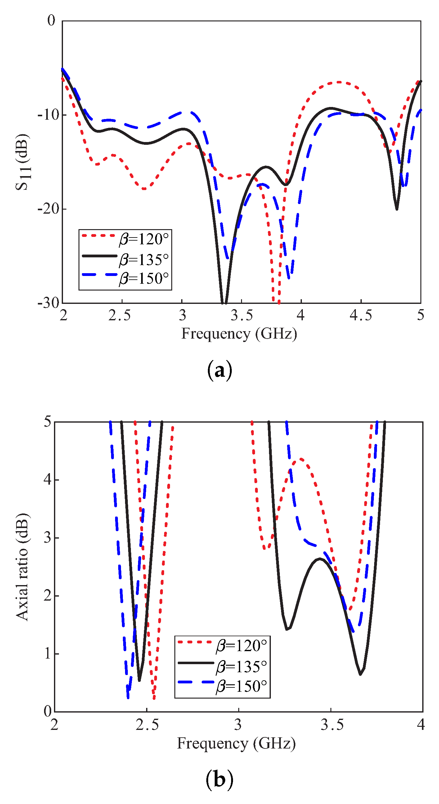 Sensors 20 01137 g007