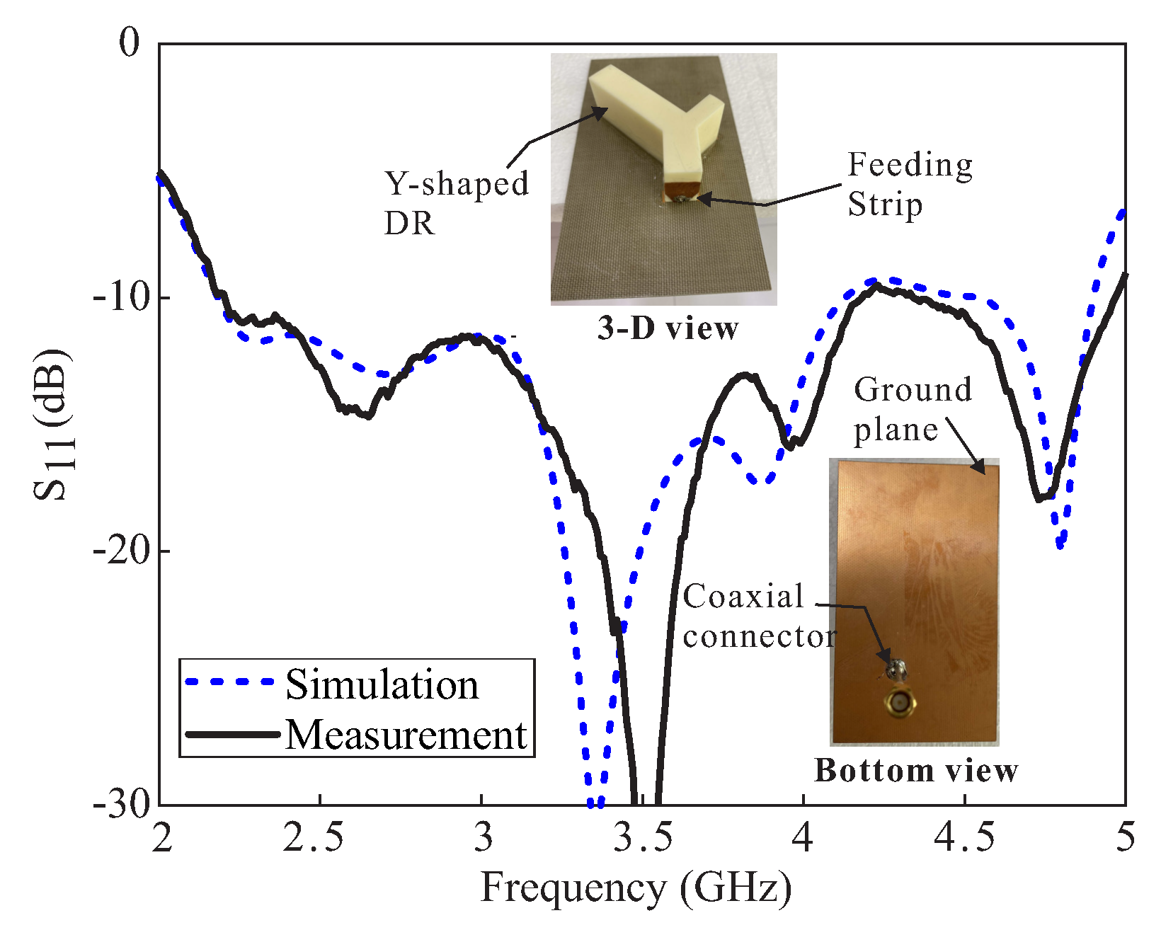 Sensors 20 01137 g008
