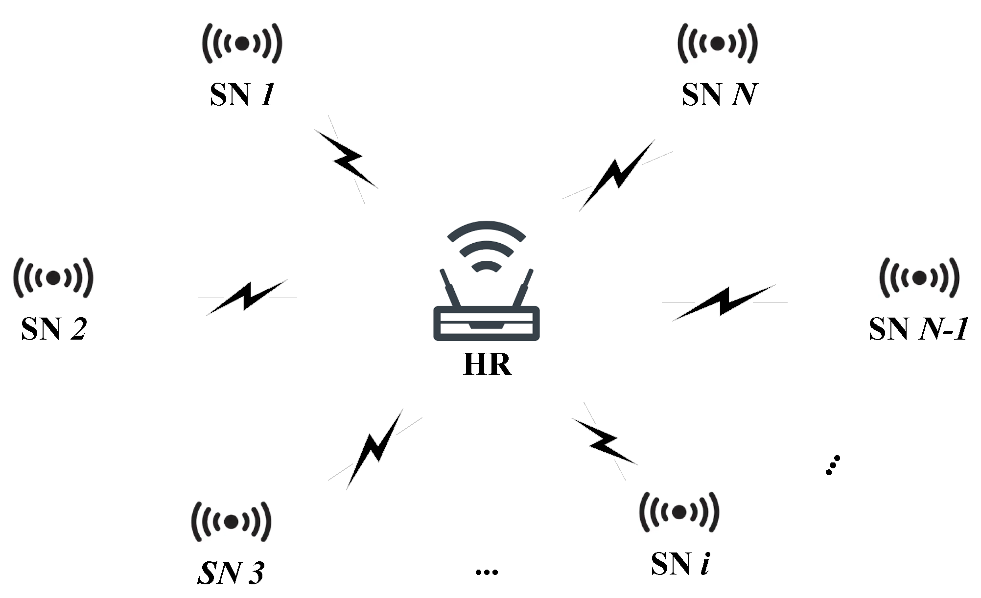 Sensors 20 01138 g002