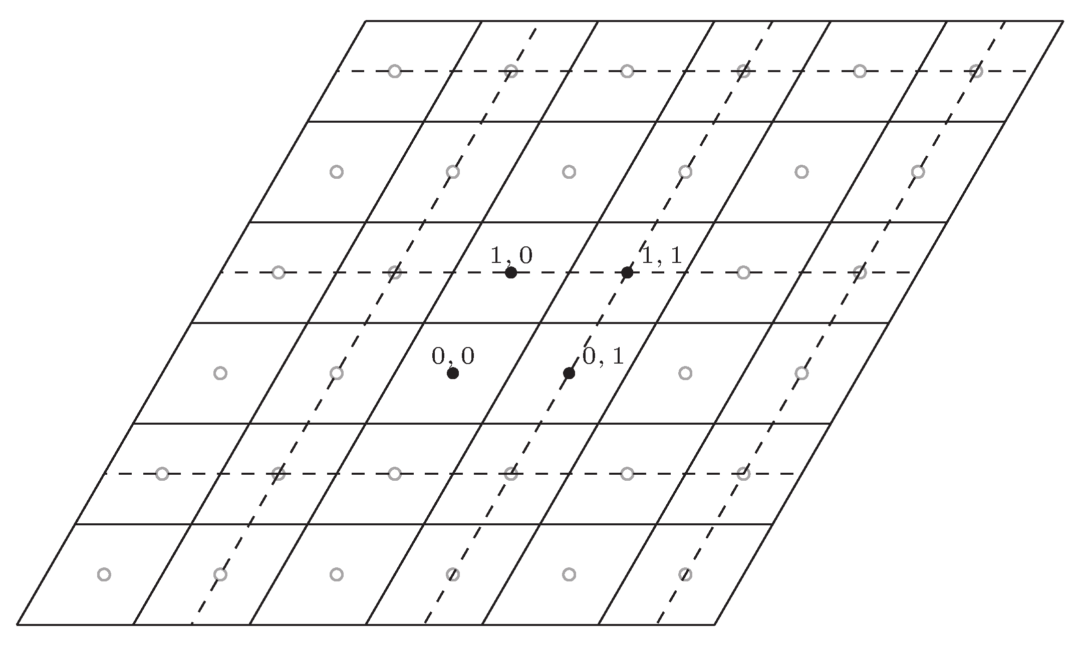 Sensors 20 01138 g003