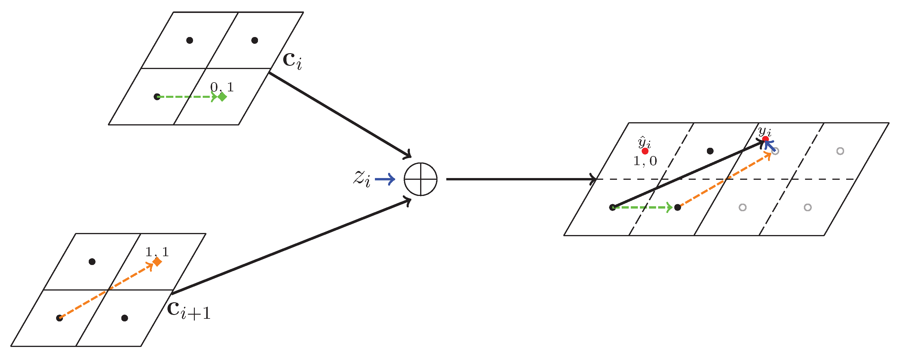 Sensors 20 01138 g004
