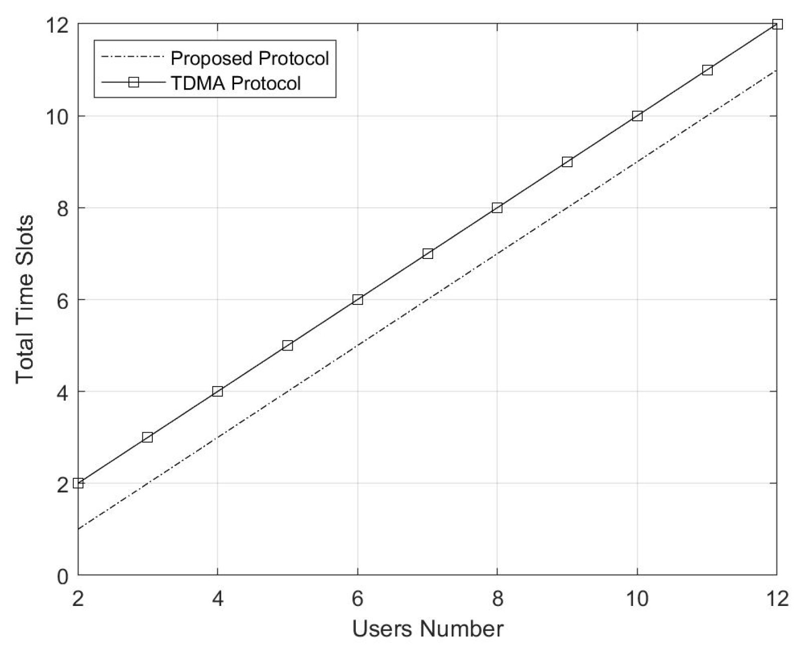 Sensors 20 01138 g006