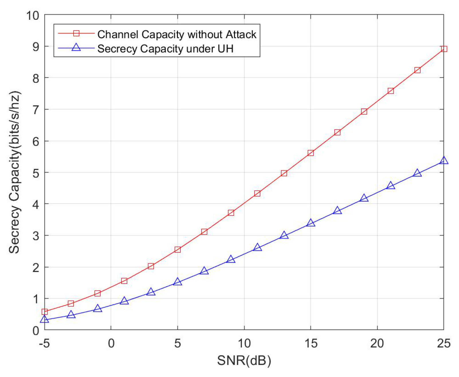 Sensors 20 01138 g007