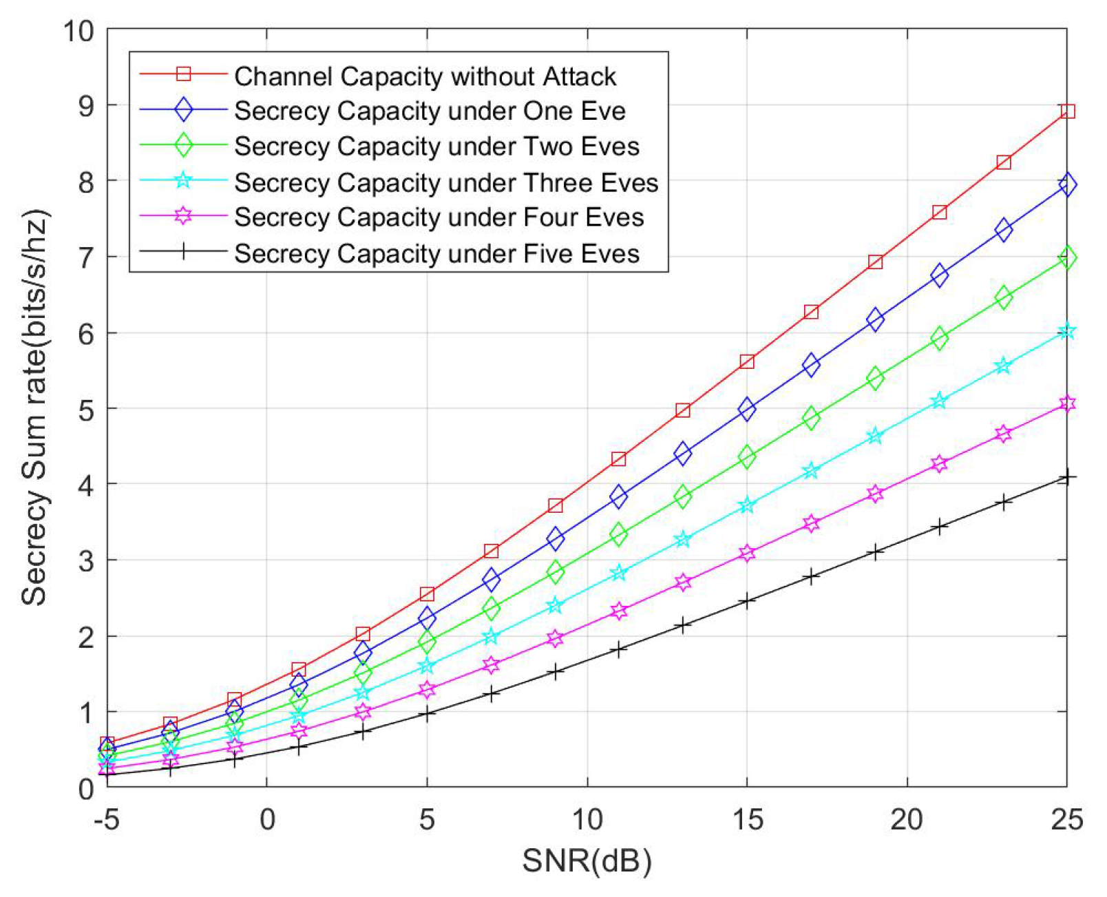 Sensors 20 01138 g008