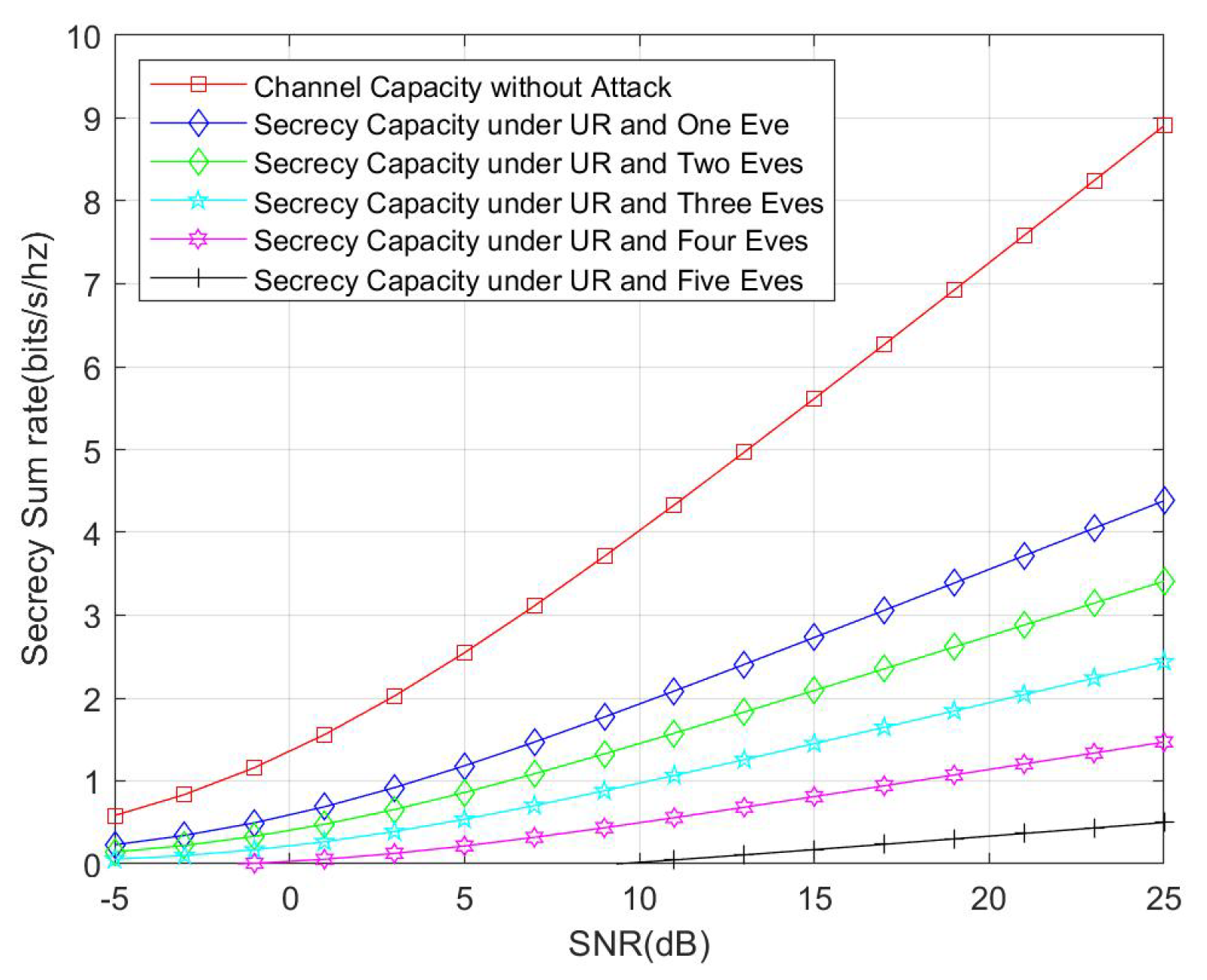 Sensors 20 01138 g009