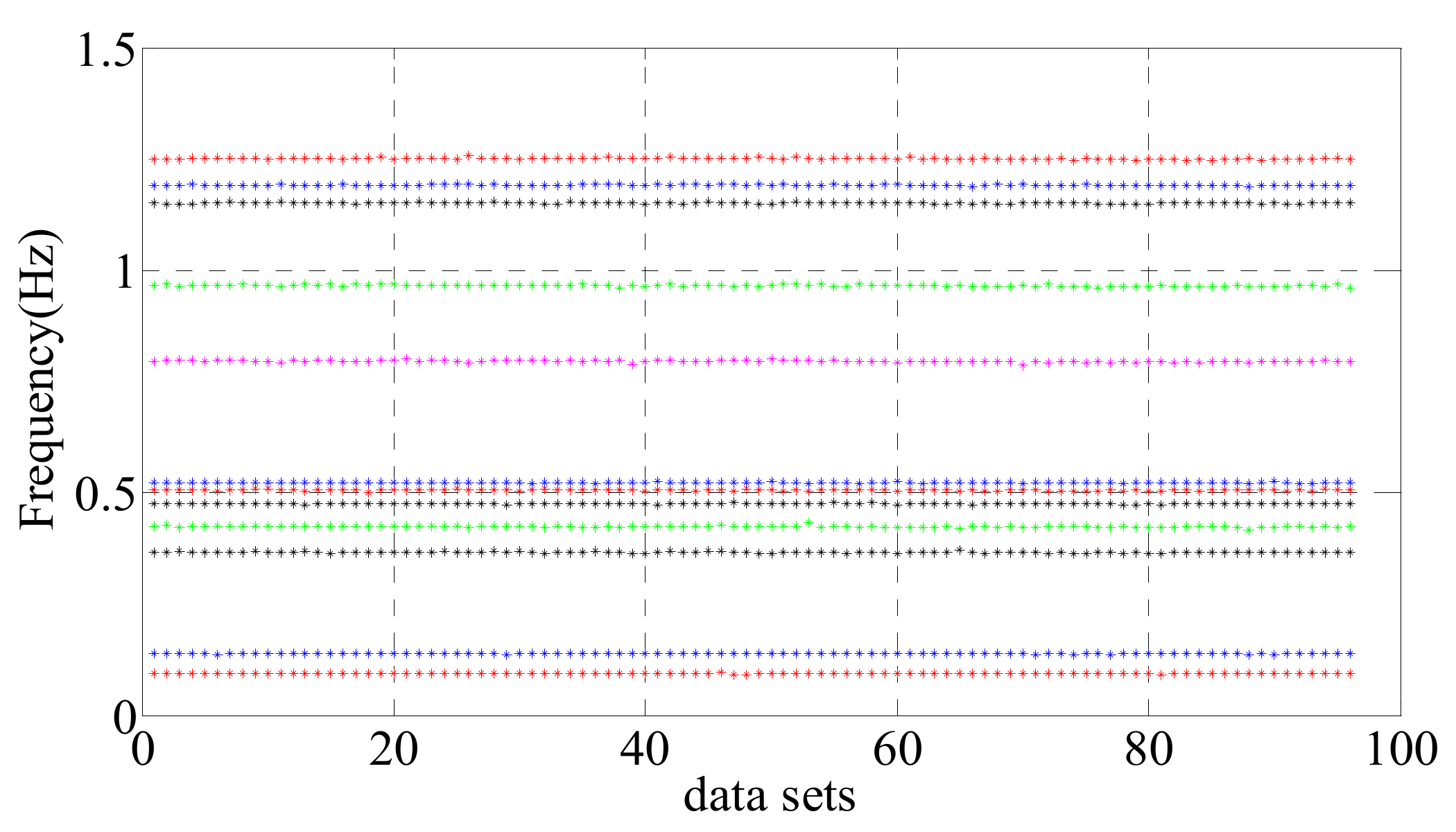 Sensors 20 01143 g006 Sensors 20 01143 g006