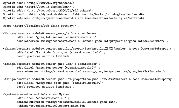 Sensors 20 01152 i002 Sensors 20 01152 i002