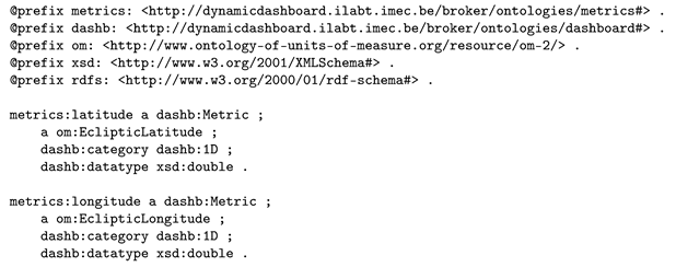 Sensors 20 01152 i003 Sensors 20 01152 i003