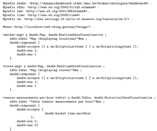 Sensors 20 01152 i004 Sensors 20 01152 i004