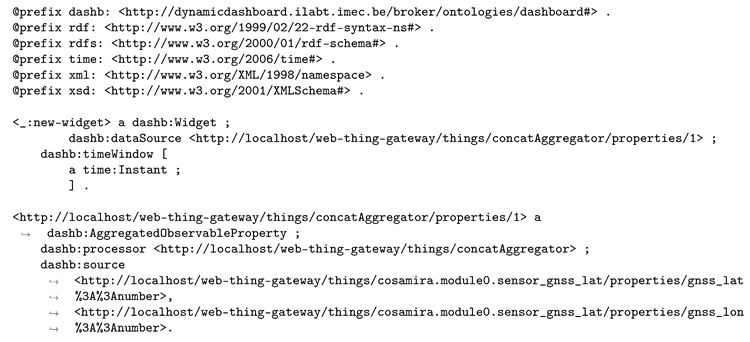 Sensors 20 01152 i006 Sensors 20 01152 i006
