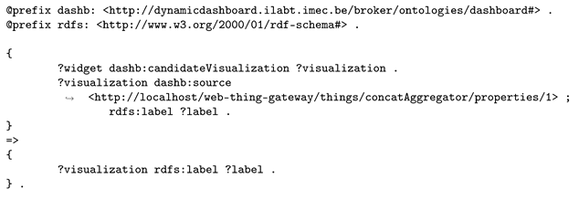 Sensors 20 01152 i007 Sensors 20 01152 i007