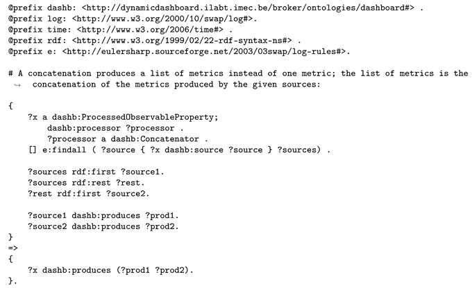Sensors 20 01152 i009 Sensors 20 01152 i009