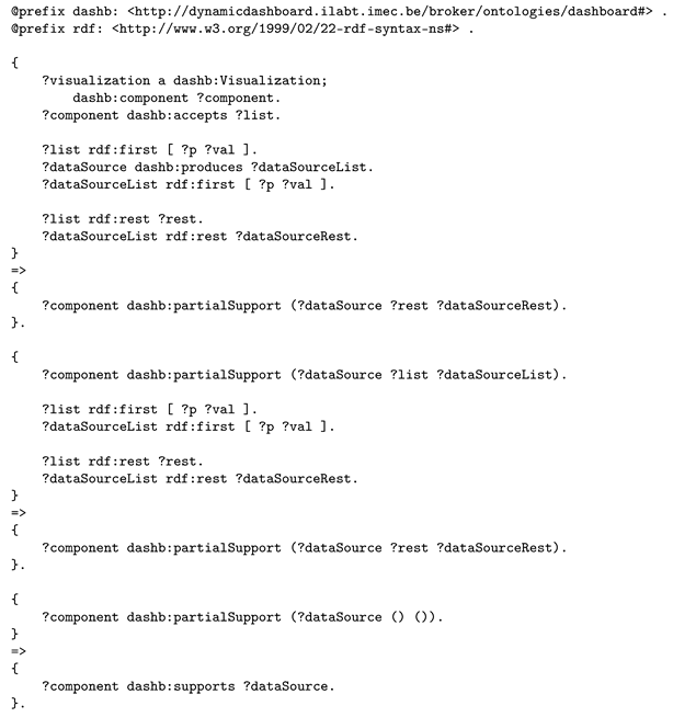 Sensors 20 01152 i011 Sensors 20 01152 i011