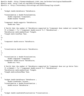 Sensors 20 01152 i012 Sensors 20 01152 i012