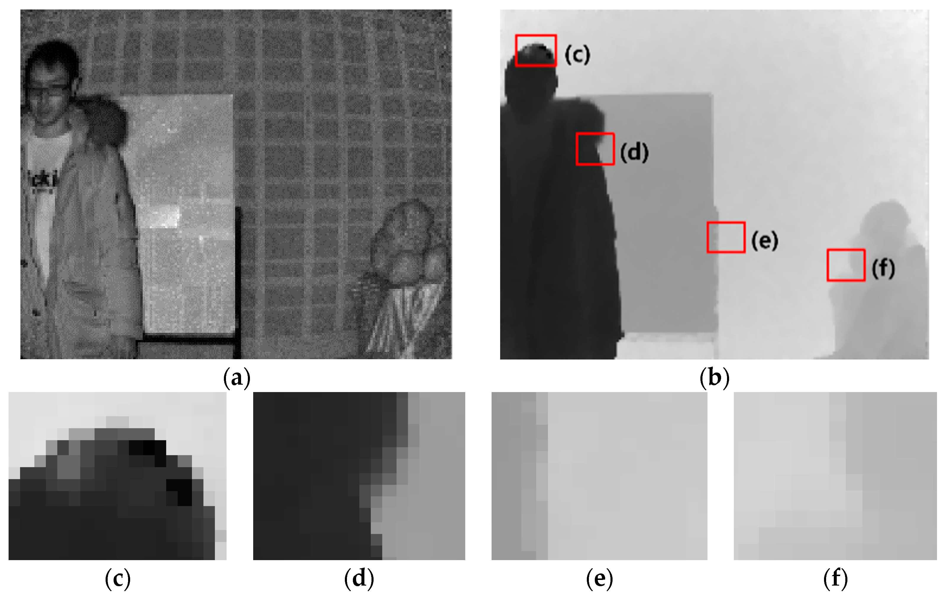 Sensors 20 01156 g001