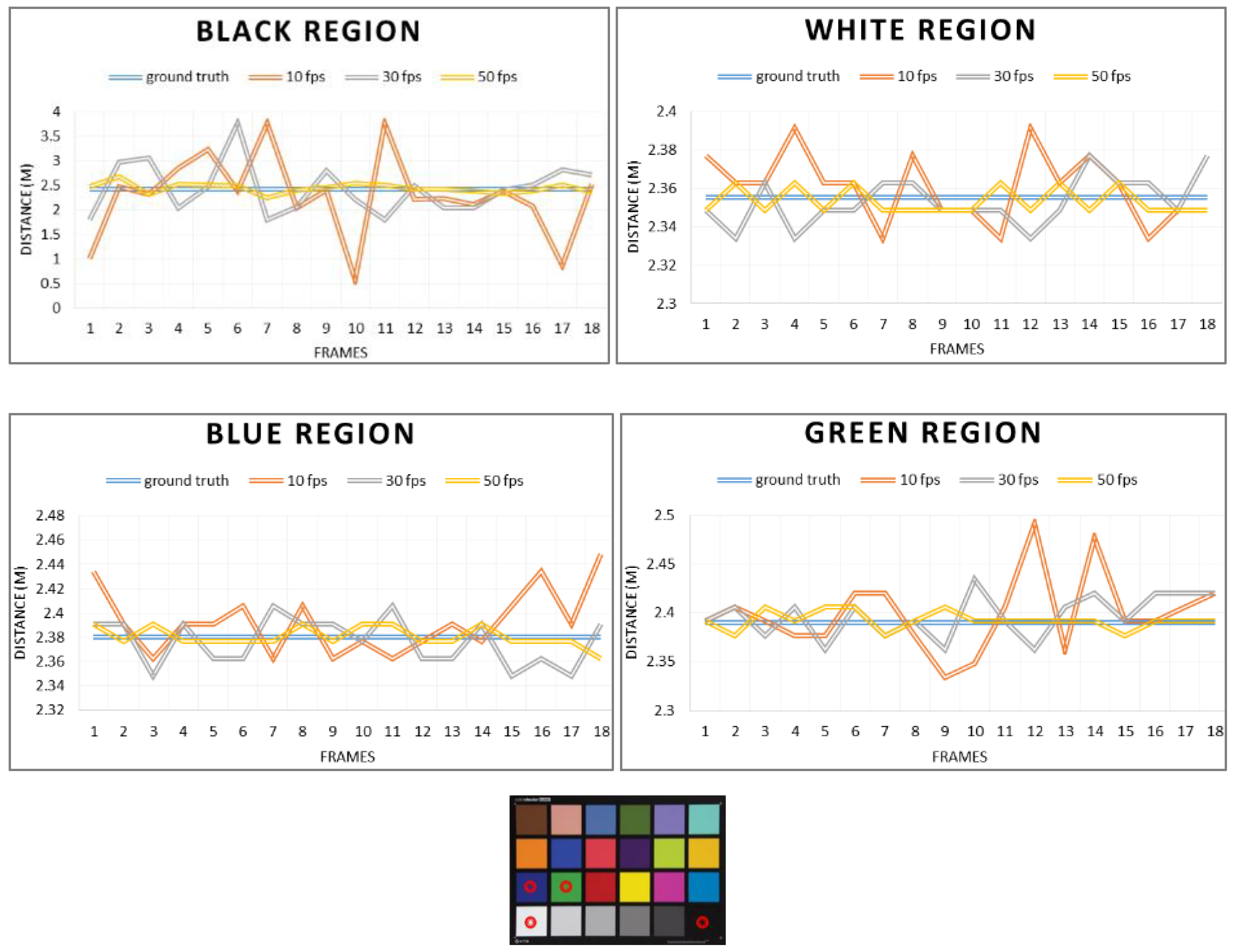 Sensors 20 01156 g002
