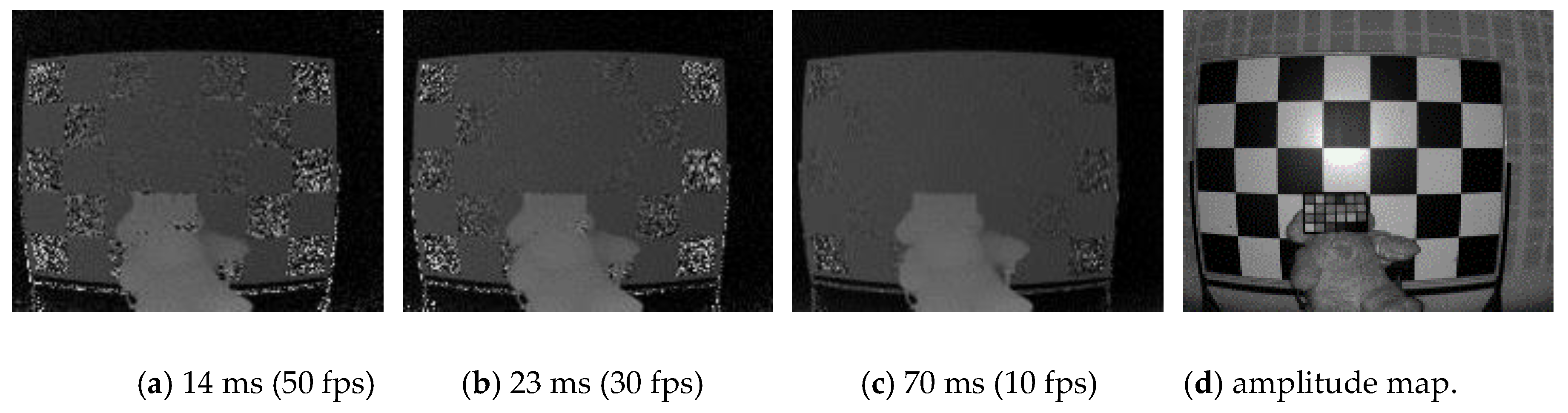 Sensors 20 01156 g003