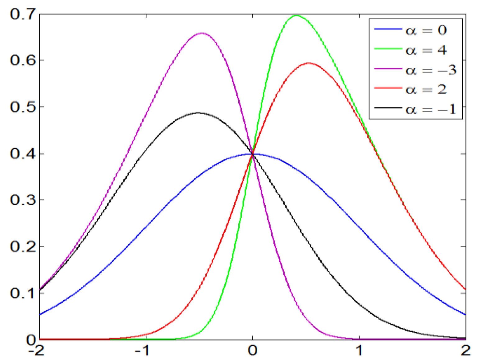 Sensors 20 01156 g007