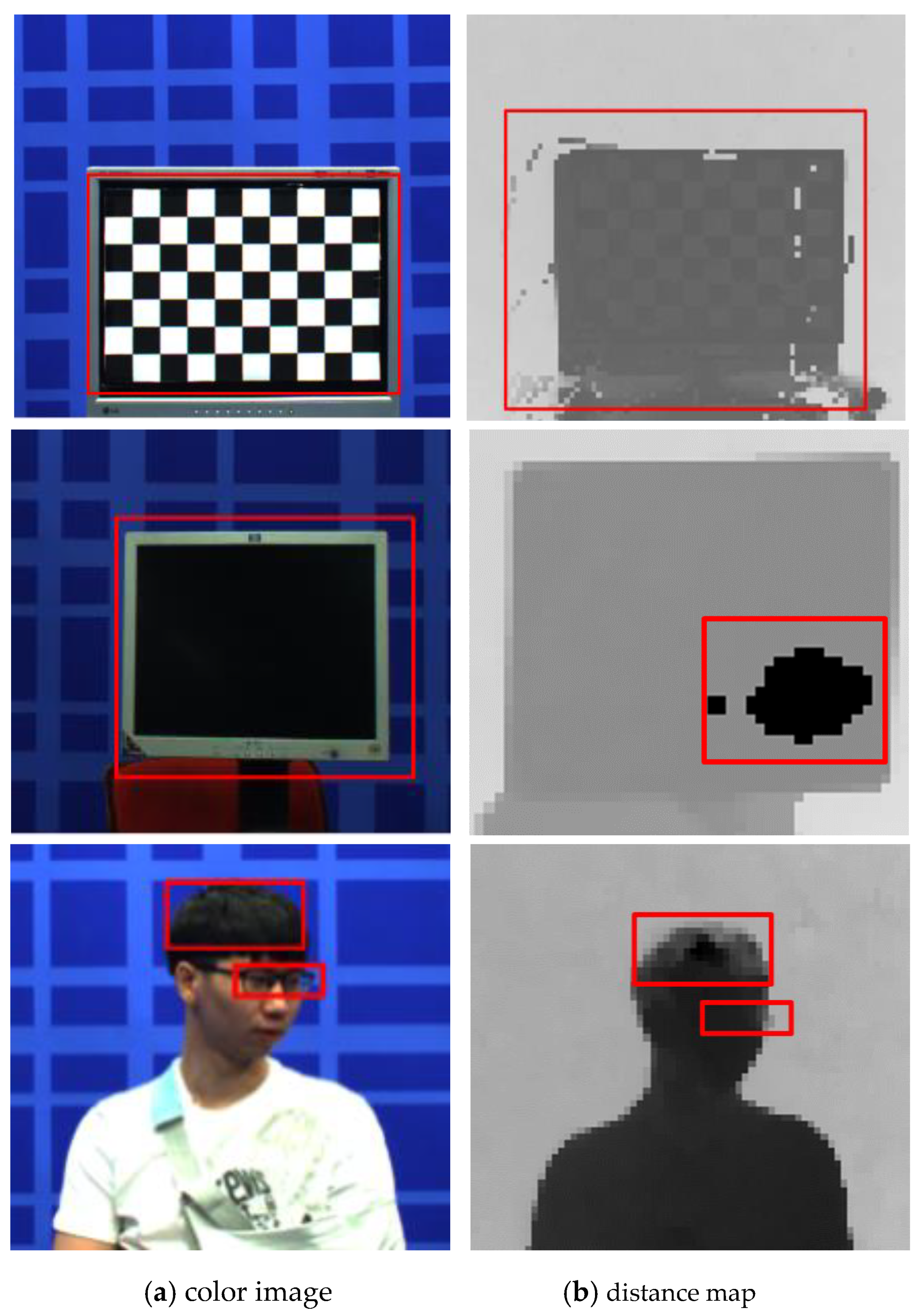 Sensors 20 01156 g010