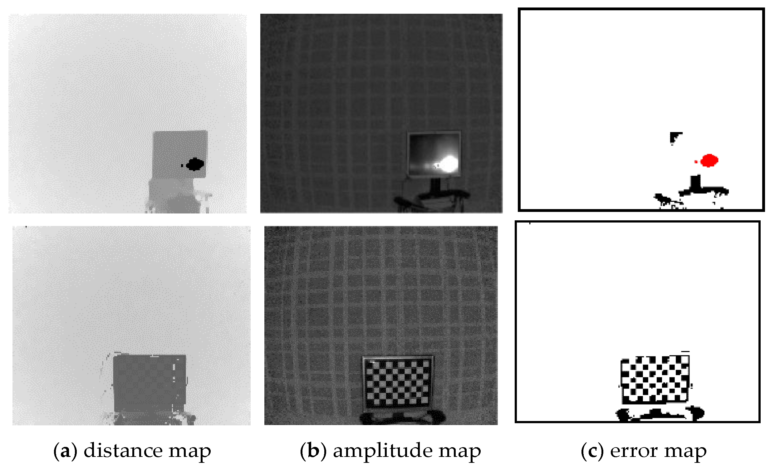 Sensors 20 01156 g012b