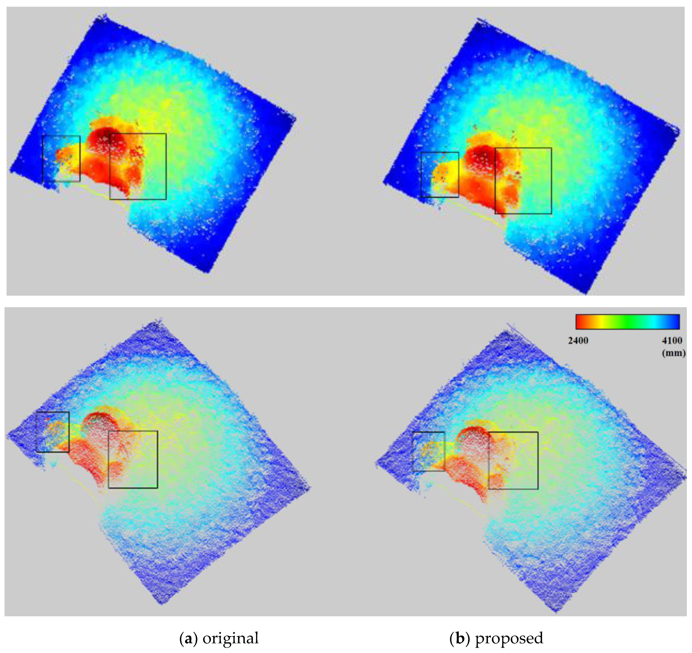 Sensors 20 01156 g015