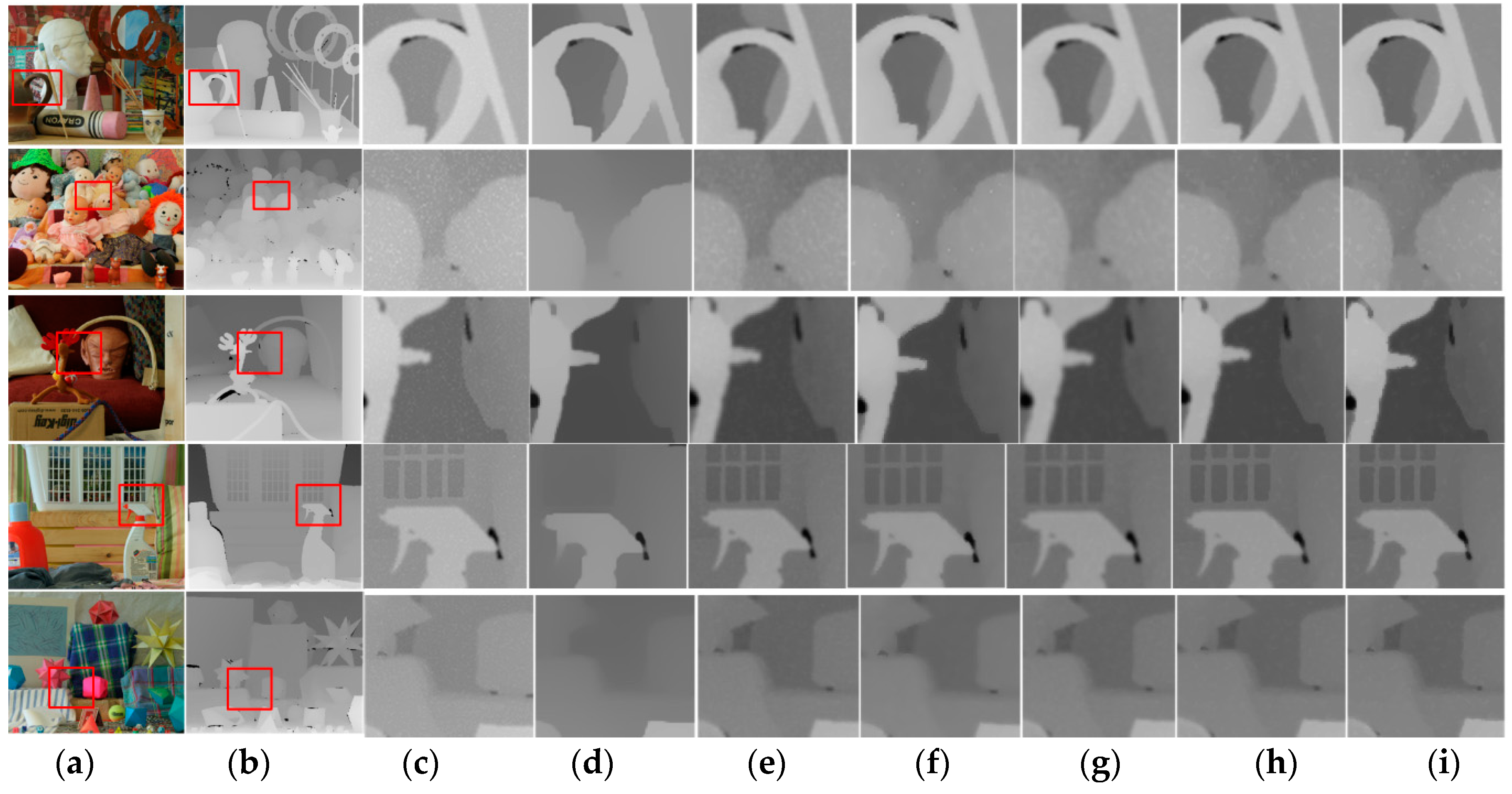 Sensors 20 01156 g016
