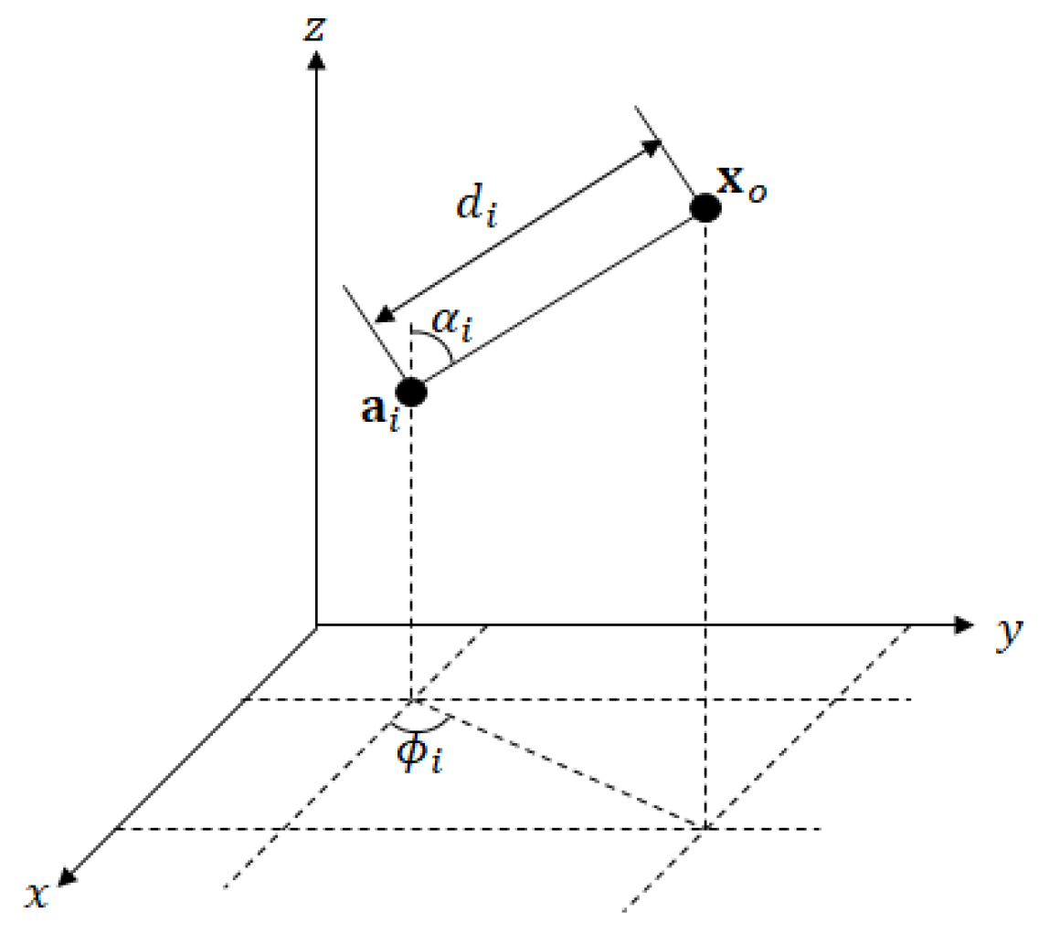 Sensors 20 01159 g001 Sensors 20 01159 g001
