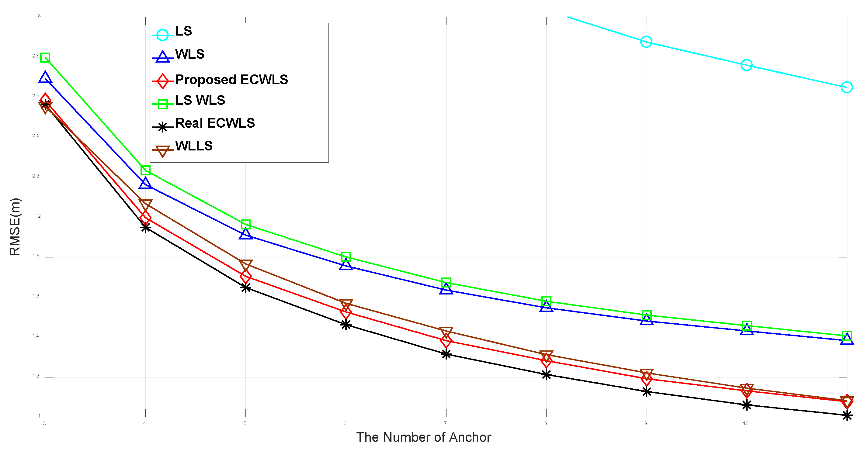 Sensors 20 01159 g003 Sensors 20 01159 g003