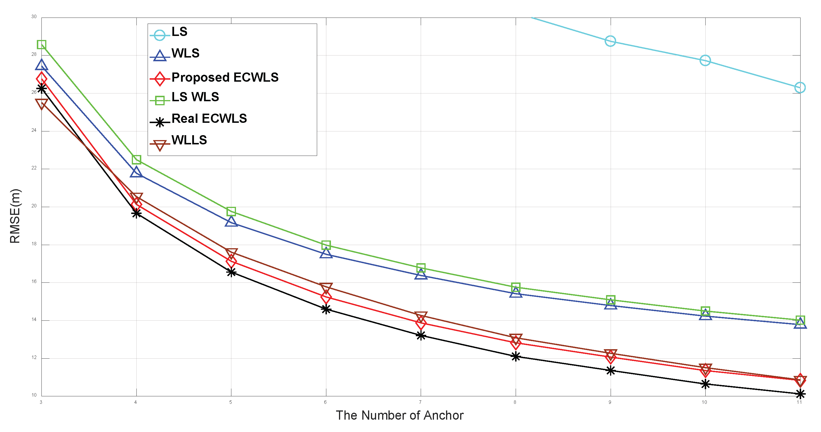 Sensors 20 01159 g006 Sensors 20 01159 g006