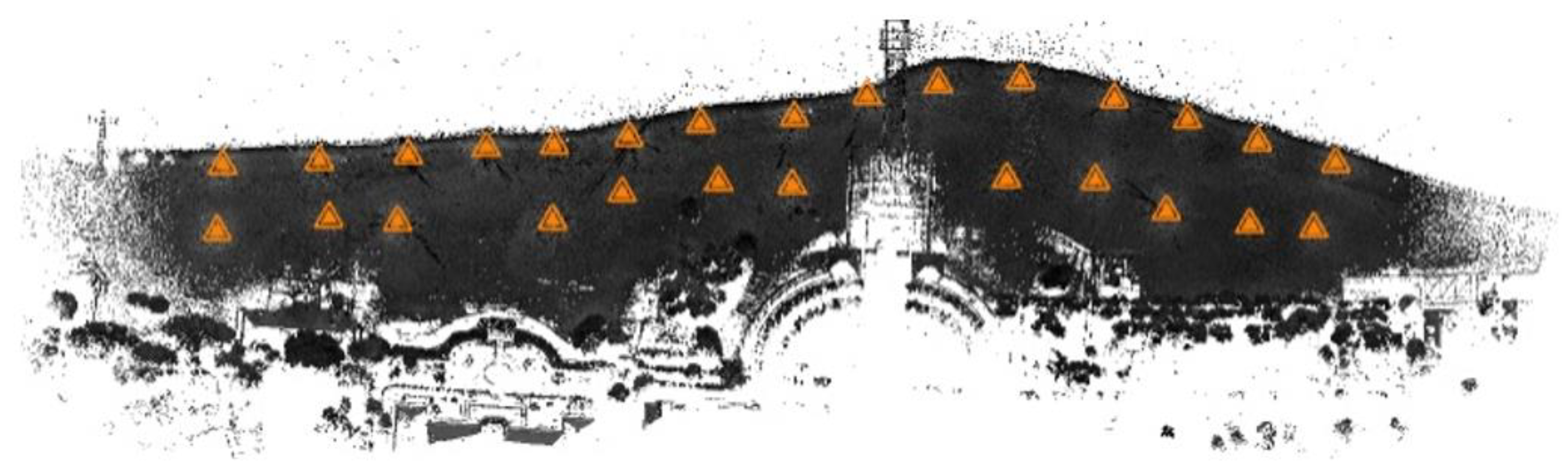 Sensors 20 01167 g004
